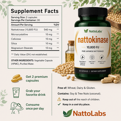 NattoLabs Pure Nattokinase 10,800 FU