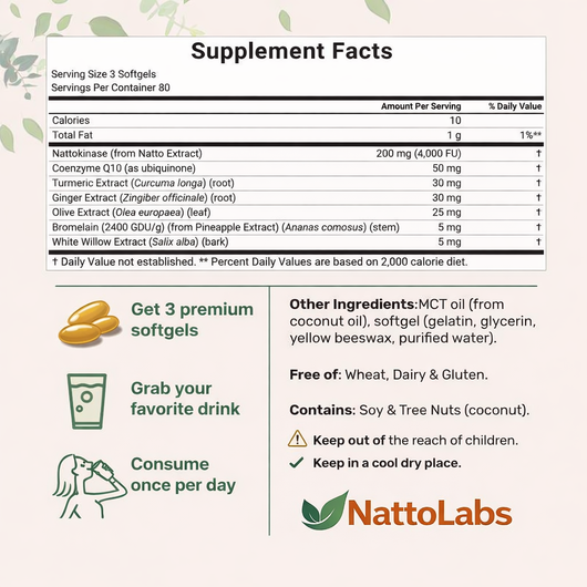 NattoLabs Pure Nattokinase 4,000 FU