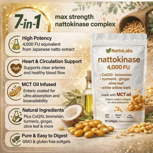 NattoLabs Pure Nattokinase 4,000 FU
